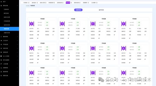 一周凈賺4萬(wàn)？智慧樓宇I(lǐng)BMS系統(tǒng)國(guó)產(chǎn)信創(chuàng)私有化部署全解析
